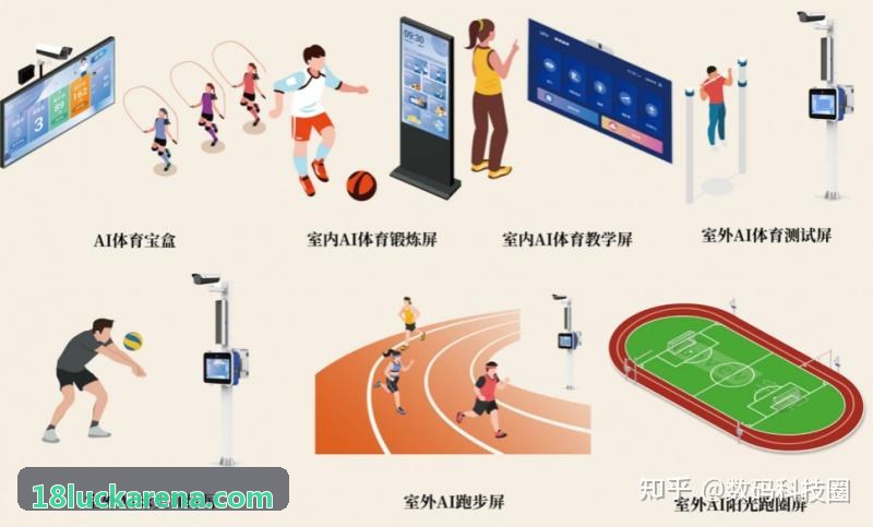 18luck多语报名平台
